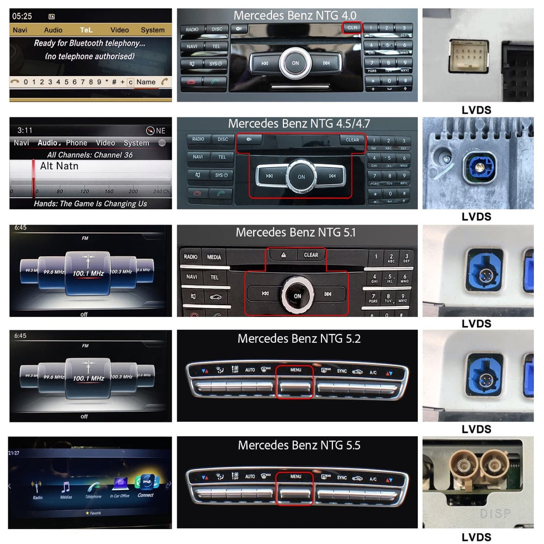 Mercedes COMAND NTG generations from NTG 4.0 to MBUX