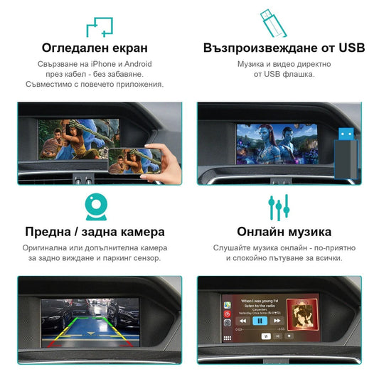 CarPlay for Mercedes W213 / W222 / GLE / GLC 2016-2018 | NTG 5.5 - image 2