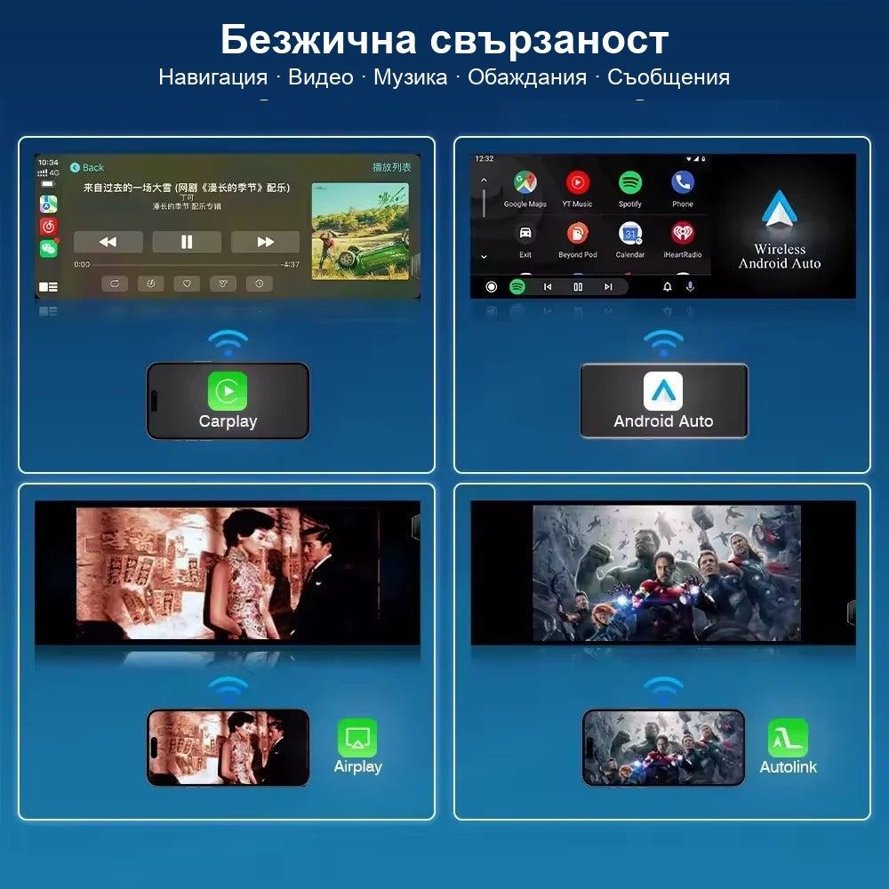 CarPlay for Mercedes NTG 4.0 | W221 S, W212 E, C/GLK 2008-2012 - image 4